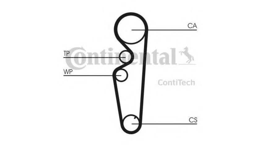 Curea distributie Fiat BRAVO I (182) 1995-2001 #2 11002