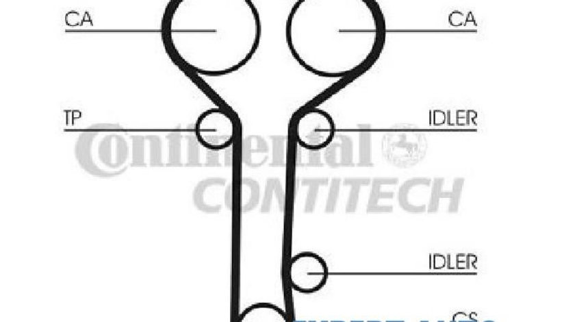 Curea distributie Ford Mondeo 2 (1996-2000) [BAP] 1 000 156