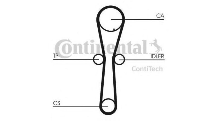 Curea distributie Honda ACCORD Mk VII (CG, CK) 1997-2003 #2 112HP280