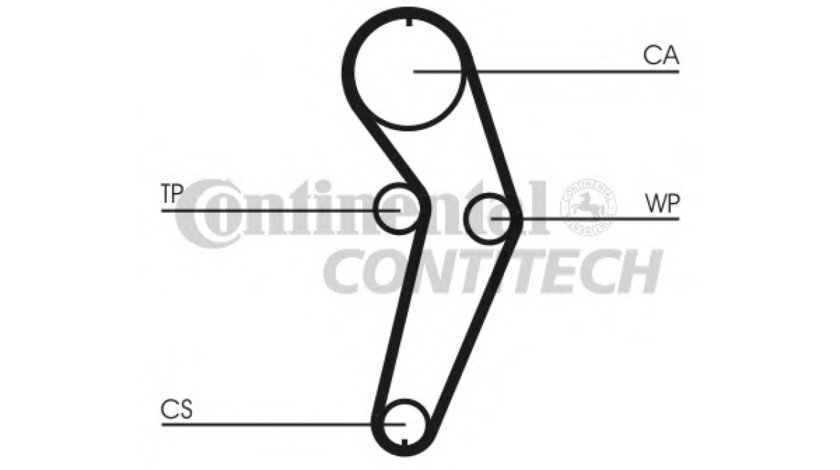 CUREA DISTRIBUTIE Logan/Sandero 1.2 16V CONTITECH CT1045 <br>