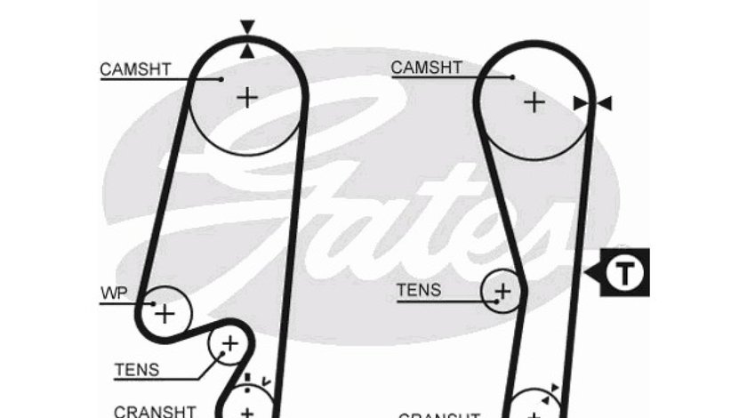 CUREA DISTRIBUTIE MATIZ/TICO 0.8 GATES 5434XS <br>