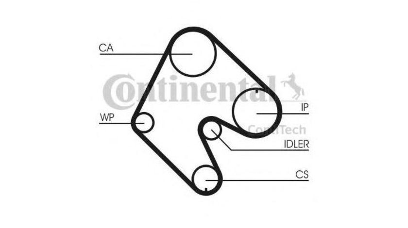 Curea distributie Opel ASCONA C (81_, 86_, 87_, 88_) 1981-1988 #2 11101