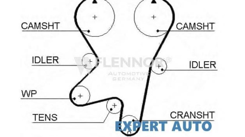 Curea distributie Opel Vectra A (1988-1995)[J89] 92063917