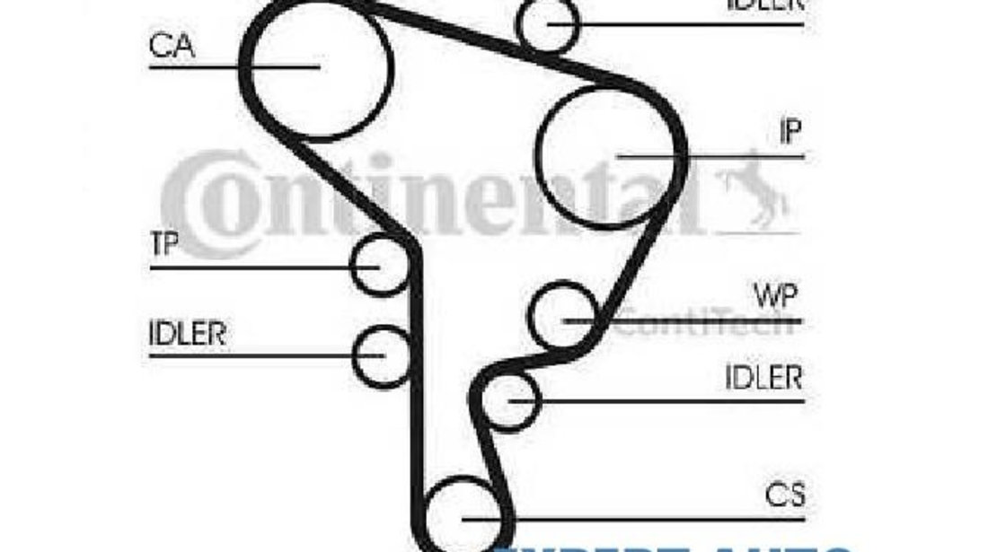 Curea distributie Seat Toledo II (1998-2006)[1M2] 038109119B