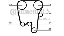 Curea distributie Volvo 850 (1991-1997)[854] 74 39...