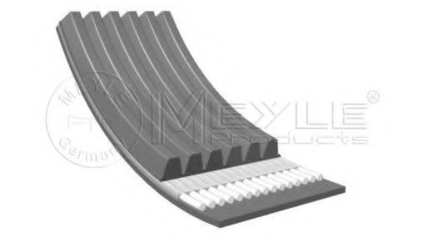 Curea transmisie cu caneluri BMW Seria 3 (E46) (1998 - 2005) MEYLE 050 006 1870 piesa NOUA