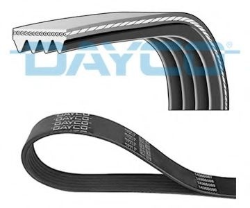 Curea transmisie cu caneluri BMW X5 (E70) (2007 - 2013) DAYCO 4PK867EE piesa NOUA