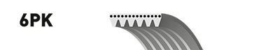 Curea transmisie cu caneluri VW POLO CLASSIC (6KV2) (1995 - 2006) GATES 6PK1043 piesa NOUA