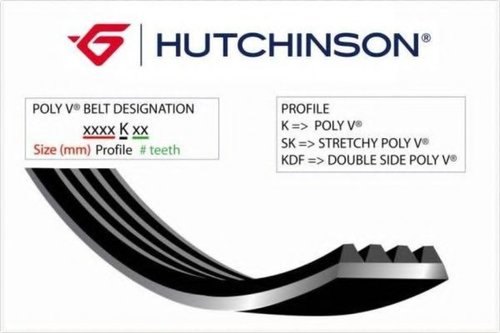 Curea transmisie cu caneluri VW SHARAN (7N1, 7N2) (2010 - 2016) HUTCHINSON 1000 K 6 piesa NOUA