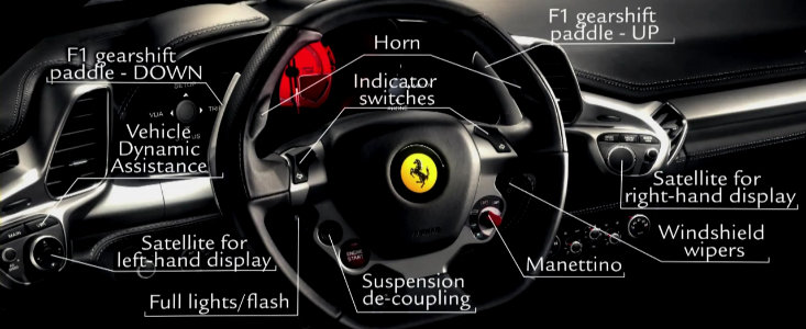 Curios de ce fac acele butoane de la bordul noului Ferrari 458 Italia? Atunci arunca o privire aici! Curios de ce fac acele butoane de la bordul noului Ferrari 458 Italia? Atunci arunca o privire aici!