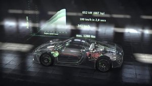 Curiozitatea Zilei: Cum functioneaza noul Porsche 918 Spyder