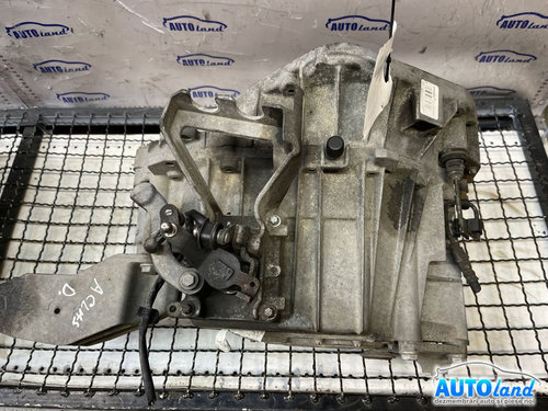 Cutie de Viteza Manuala R1683610402 1.4 Benzina Mercedes-Benz A-CLASS W168 1997-2004