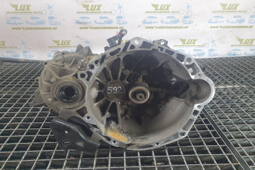Cutie de viteze manuala zg22jj G4LC 1.4 benzina Kia Ceed 3 [2018 - 2020]