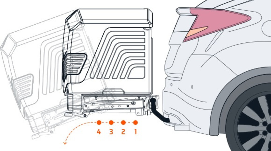 Cutie portbagaj cu Prindere pe Carligul de Remorcare auto Towbox V3 Arctic Alb