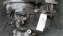 CUTIE VITEZE OPEL VECTRA C VECTRA C 2.0 INJ - (200...