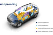Dacia Duster 2018 poze