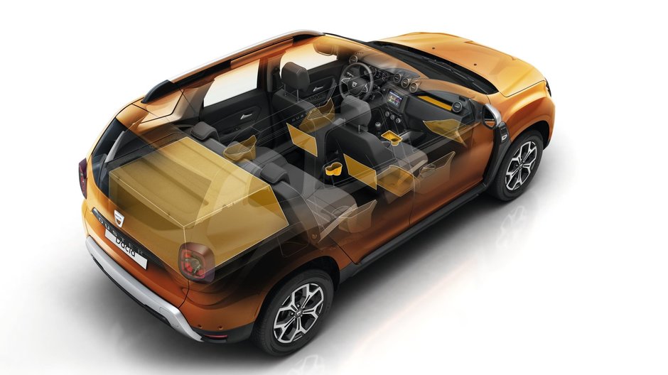 Dacia Duster 2018 poze