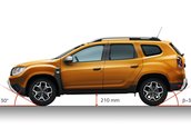 Dacia Duster 2018 poze