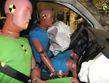 Dacia Lodgy Euro NCAP