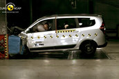Dacia Lodgy Euro NCAP