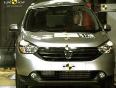 Dacia Lodgy Euro NCAP