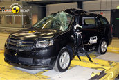 Dacia Logan MCV Euro NCAP