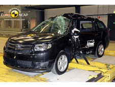 Dacia Logan MCV Euro NCAP