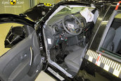 Dacia Logan MCV Euro NCAP