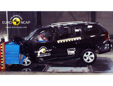 Dacia Logan MCV Euro NCAP