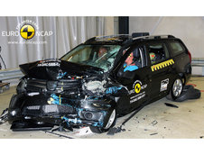 Dacia Logan MCV Euro NCAP