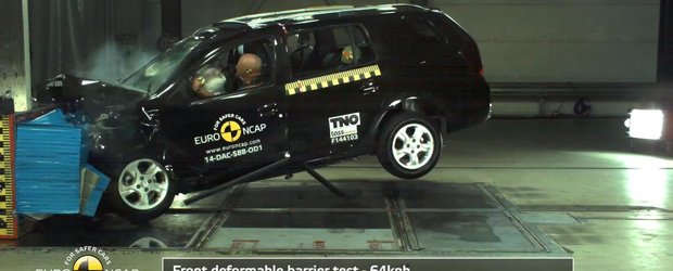 Dacia Logan MCV, numai 3 stele de siguranta la testele EuroNCAP