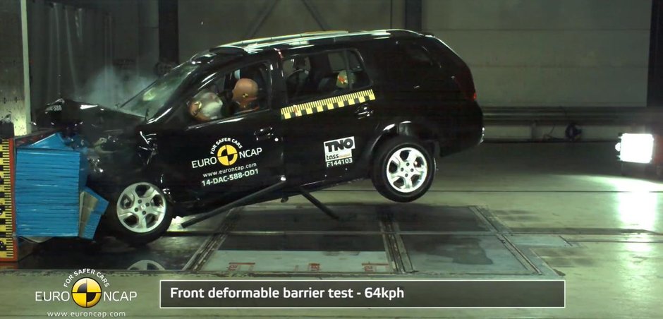 Dacia Logan MCV, numai 3 stele de siguranta la testele EuroNCAP