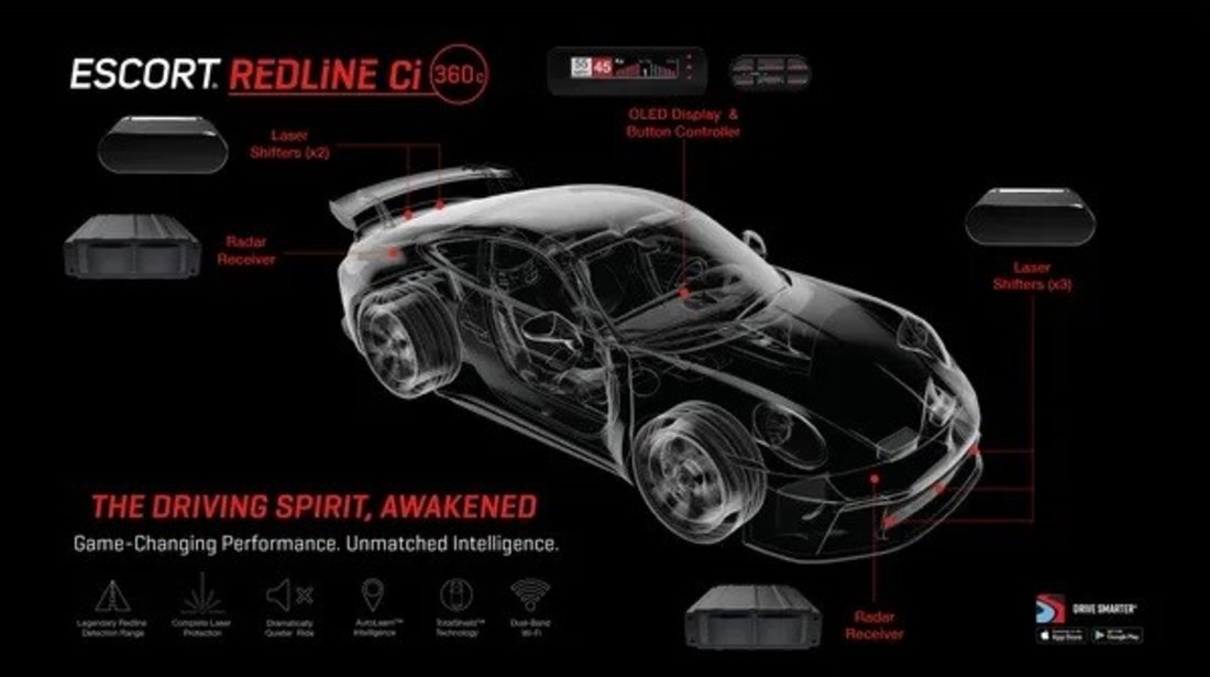 Detector De Radar Modular(de bara) Escort Redline Ci-c International Detectie Pistoalele Laser