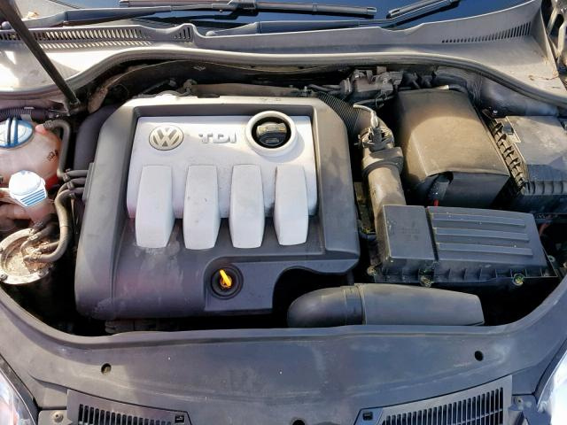 Dezmembram Vw Golf 5 Variant (1K5), 1.9 tdi, BXE