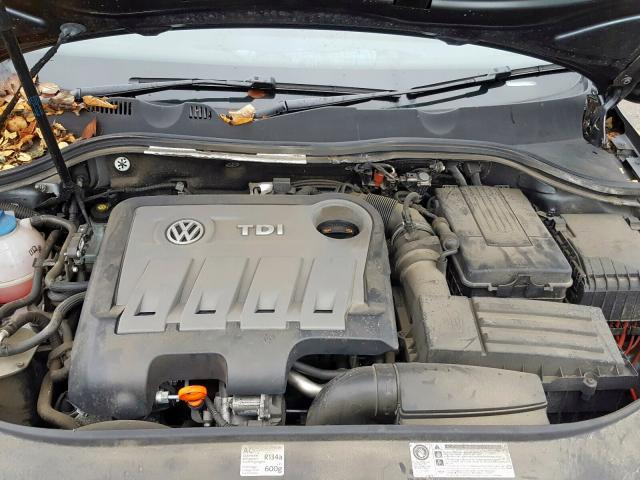 Dezmembram Vw Passat Variant (365), 2.0 tdi, CFFB