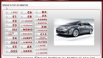 Diagnoza CITROEN Testare Tester Auto