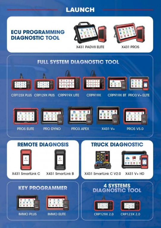 Diagnoze auto originale Launch X431 , in stoc sau pe comanda, modele 2025