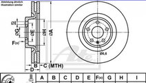 Disc de frana Audi AUDI Q5 (8R) 2008-2016 #2 09864...