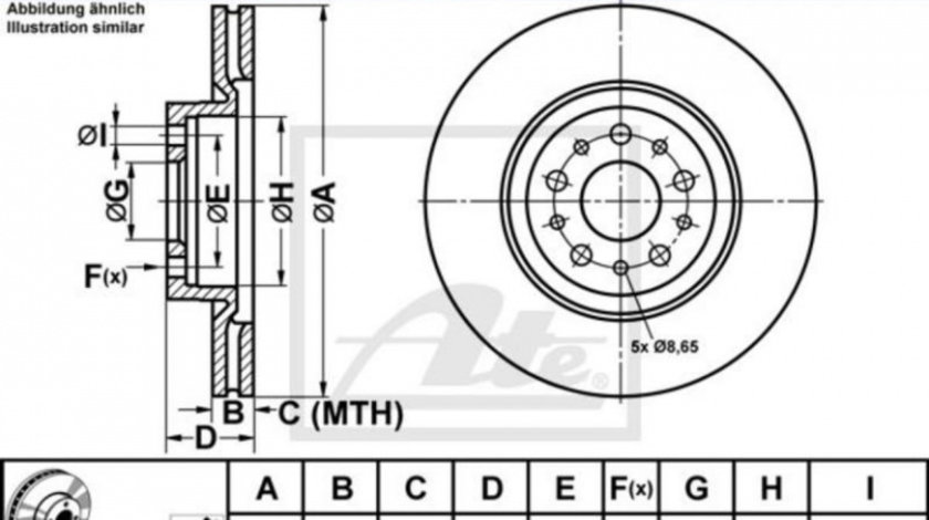 Disc de frana Fiat DOBLO caroserie inchisa/combi (263) 2010-2016 #2 09493920