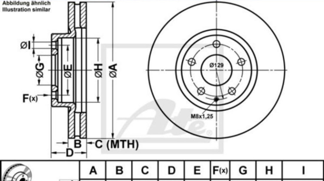 Disc de frana Mazda 6 combi (GJ, GH) 2012-2016 #2 0986479B15