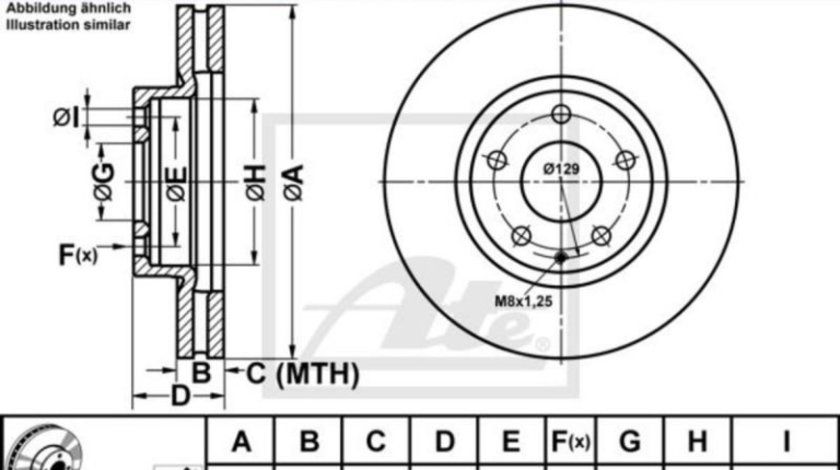 Disc de frana Mazda 6 combi (GJ, GH) 2012-2016 #2 0986479B15