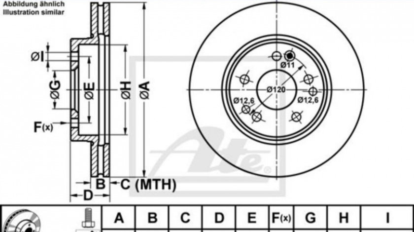 Disc de frana Mercedes E-CLASS (W124) 1993-1995 #2 05230