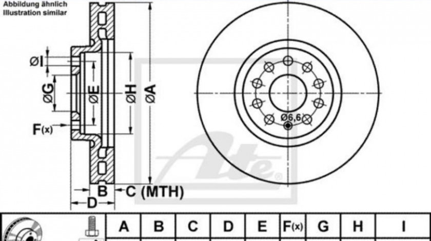 Disc de frana Volkswagen VW SHARAN (7N1, 7N2) 2010-2016 #2 0986479735