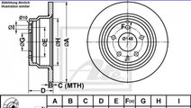 Disc de frana Volvo S70 (LS) 1996-2000 #2 08556920