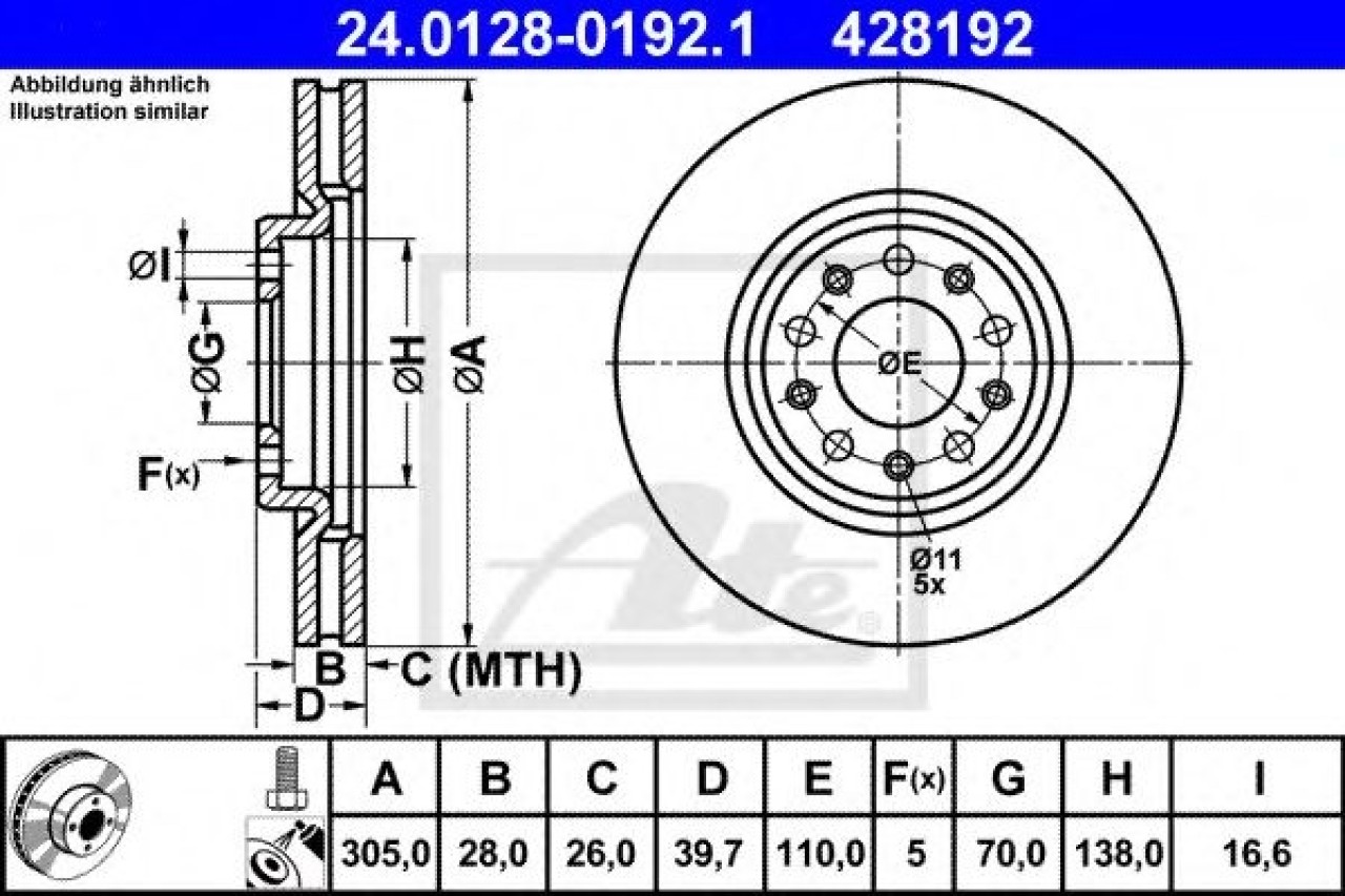 Disc frana ALFA ROMEO 159 (939) (2005 - 2011) ATE 24.0128-0192.1 piesa NOUA