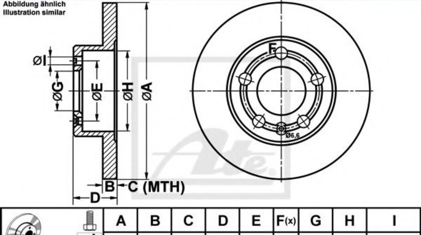 Disc frana AUDI A1 (8X1, 8XK, 8XF) (2010 - 2016) ATE 24.0109-0123.1 piesa NOUA