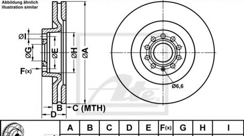 Disc frana AUDI A3 Sportback (8PA) (2004 - 2013) ATE 24.0330-0115.1 piesa NOUA