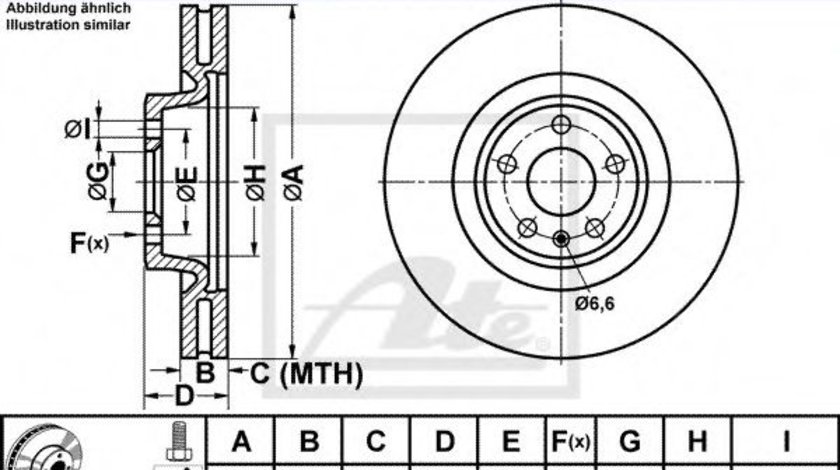 Disc frana AUDI A5 (8T3) (2007 - 2016) ATE 24.0130-0222.1 piesa NOUA