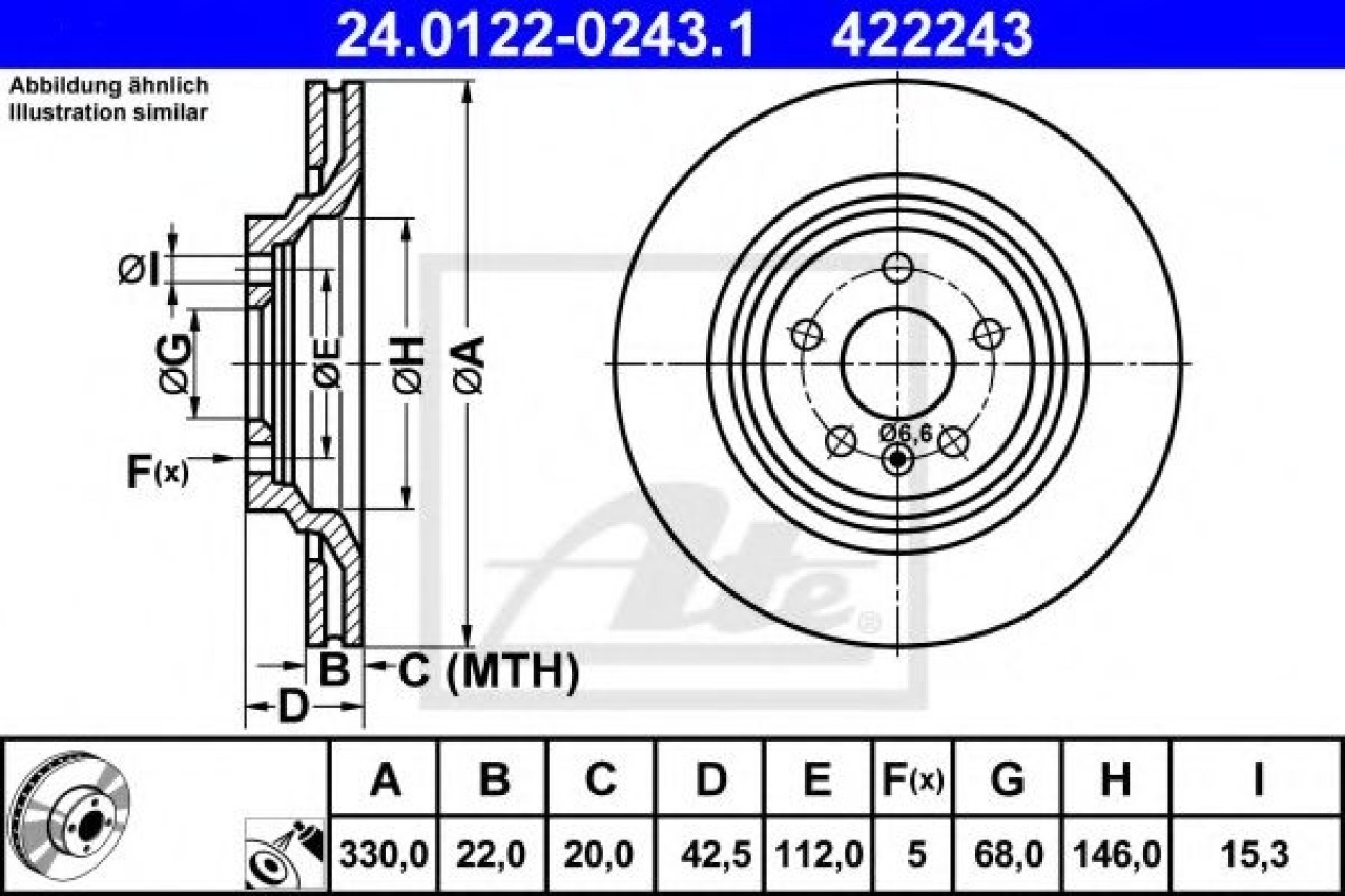 Disc frana AUDI A6 Allroad (4FH, C6) (2006 - 2011) ATE 24.0122-0243.1 piesa NOUA