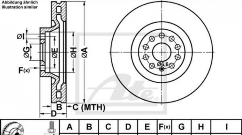 Disc frana Audi AUDI A3 Cabriolet (8V7) 2013-2016 #2 0986479734